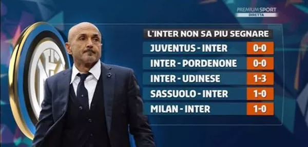 曼联比赛真的太有意思了，虽然这球很丑陋，但你就说进没进吧（曼联比赛戏剧性十足，这球虽丑，问题是进没进？）