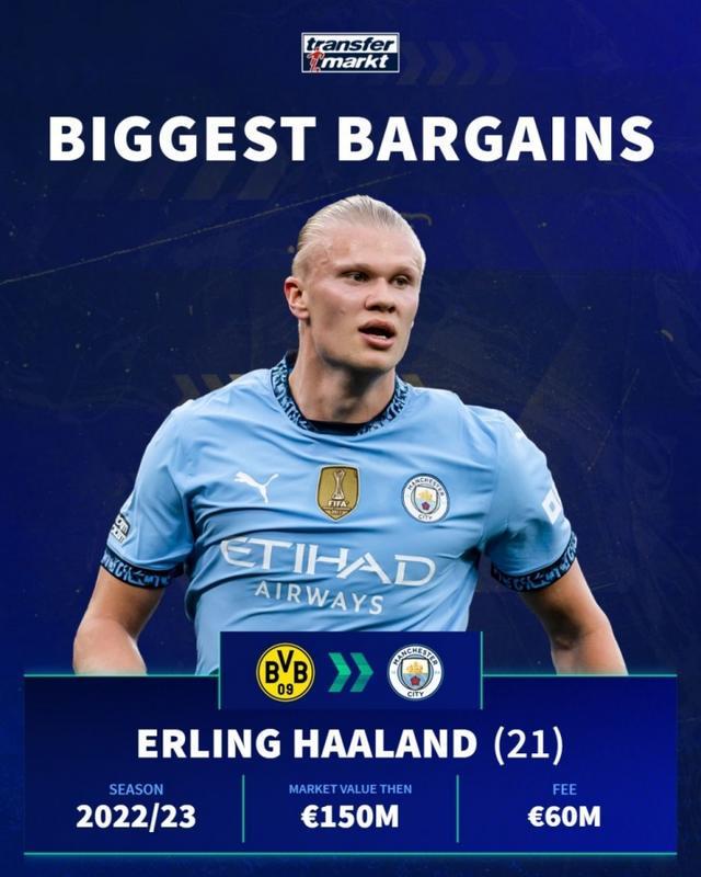 足球报：国安五夺足协杯冠军，憋屈半年终于可以痛快一回