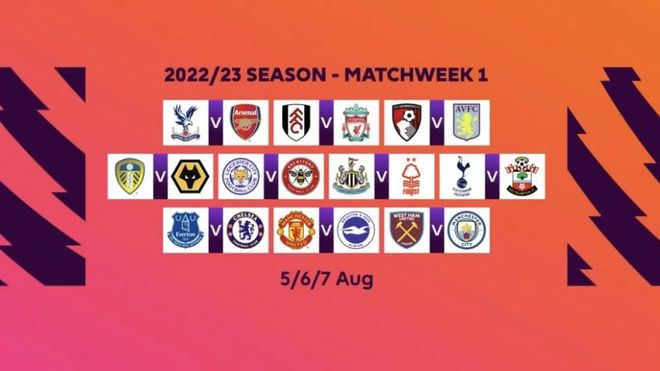 2001年，16岁的勒布朗，参加ABCD训练营！（2001年，16岁勒布朗亮相ABCD训练营！）